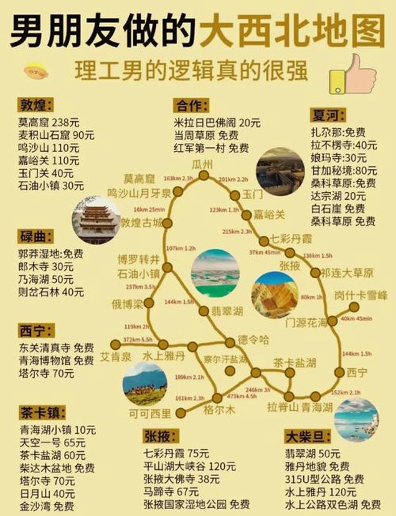 走进甘肃旅游的魅力世界:不可错过的自然与人文